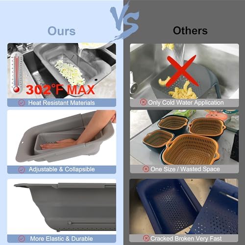 ROTTOGOON 7Qt Collapsible Colander Strainer, Expandable Over the Sink Colander, Adjustable Silicone Kitchen Sink Strainer, Foldable Large Colanders Basket to Wash Vegetable, Fruit, 15" to 19.8"