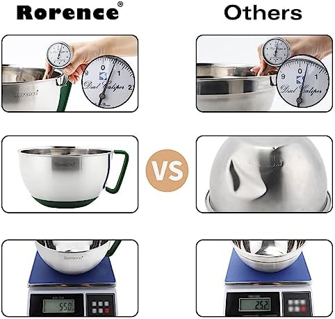 Rorence Stainless Steel Mixing Bowls Set with Lids,1.5,3 & 5 Qt,Green