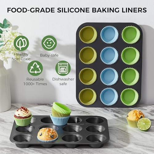 HONGBAKE Non-Stick Muffin Pans, Cupcake Pan with Silicone Baking Cups, 2 Pack Non toxic Healthy Muffin tin, Heavy duty-Dark Grey