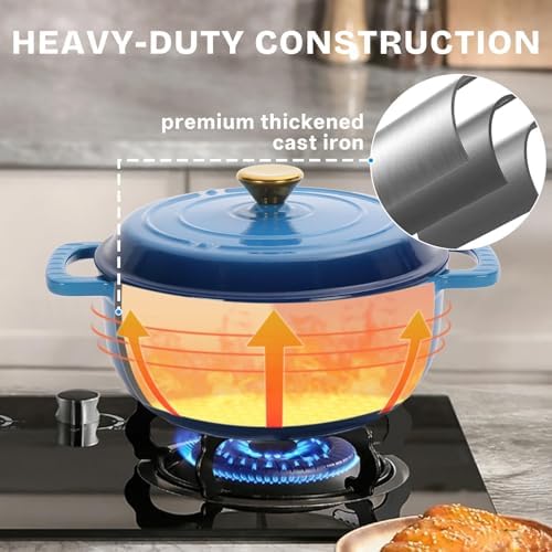 Bonnlo 5QT Round Dutch Oven, Enameled Cast Iron Dutch Oven Pot with Lid & Dual Handles, Oven Safe Up to 500° F, for Sourdough, Bread Baking, Stews and Roasting, Blue