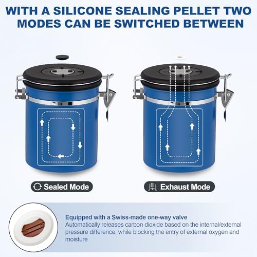 ShanSon Coffee Canister Airtight, Stainless Steel Bean Storage Container with Date Tracker & Scoop, Grounds Sugar Flour Tea Cereal Fits Kitchen Pantry, Ideal Gift for Coffee Lovers,22oz,Blue