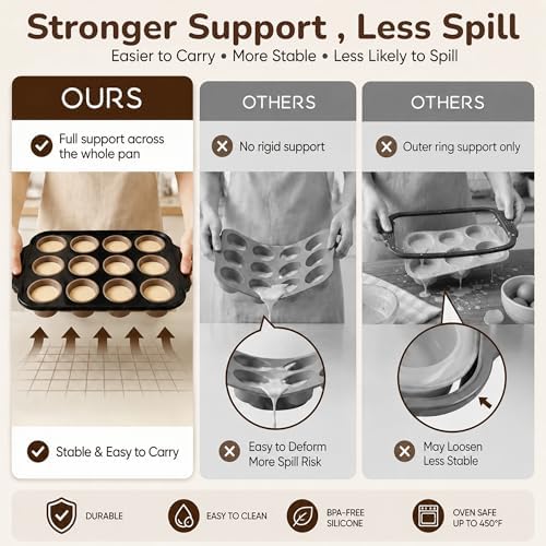Silicone Muffin Pans for Baking, 12-Cup Muffin Tin with Metal Frame