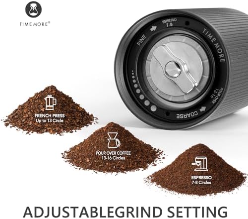 TIMEMORE Chestnut C3S Manual Coffee Grinder, Stainless Steel S2C Conical Burr Coffee Grinder, Hand Coffee Grinder, Adjustable Grind Setting for Travel/Camping/Home, Black