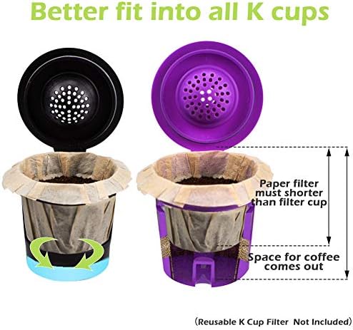 CAPMESSO Disposable Coffee Paper Filters for Keurig Reusable K Cup, 300ct