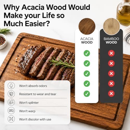 Acacia Wood Cutting Boards for Kitchen, Non-Toxic Cutting Board Set of 2, Chopping Boards with Deep Juice Groove for Meat, Cheese & Vegetables - Eco-Friendly & Medium & Small Sizes