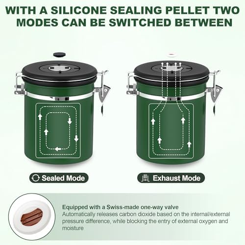 ShanSon Coffee Canister Airtight, Stainless Steel Bean Storage Container with Date Tracker & Scoop, Grounds Sugar Flour Tea Cereal Fits Kitchen Pantry, Ideal Gift for Coffee Lovers,16oz, Dark Green