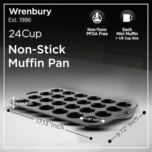 Wrenbury Mini Muffin Pan 24 Cup Set of 2 - Nonstick Small Cupcake Tin
