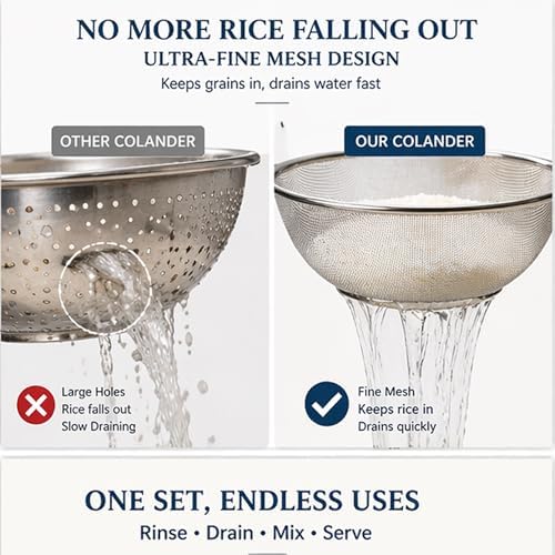 HAPPY KIT 18/8 Stainless Steel Colander with Mixing Bowl, 3.5QT