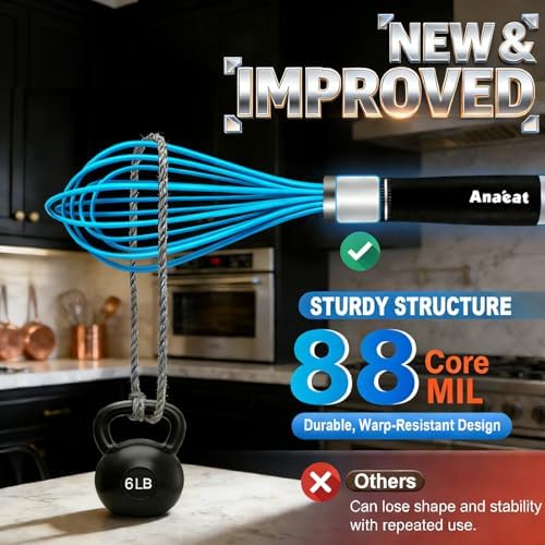 Anaeat Silicone Balloon Whisk, Perfect for Non-Stick Cookware, Milk and Egg Beater Blender, Heat Resistant Kitchen Whisks for Whisking, Cooking, Baking, Beating, Frothing & Stirring (Blue)