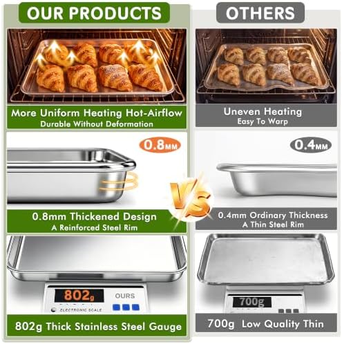 Baking Sheet Pan Set of 2, Stainless Steel Cookie Sheets for Baking, 18 x 13 Inch Large Baking Tray for Oven, Warp Resistant Nonstick Half Sheet Pan, Heavy Duty & Easy Clean