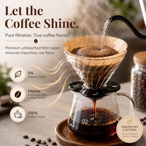 Niveaya #2 Cone Coffee Filters,200Pcs, Pour Over Coffee Filters for 2-4 Cup