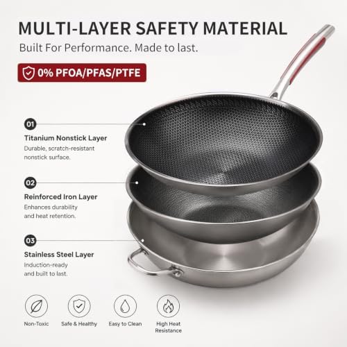 14-Inch Stainless Steel Wok Pan with Glass Lid - Tri-Ply Nonstick Wok & Stir-Fry Pan, PFOA Free Uncoated Cookware for All Cooktops, Induction Compatible, Flat Bottom