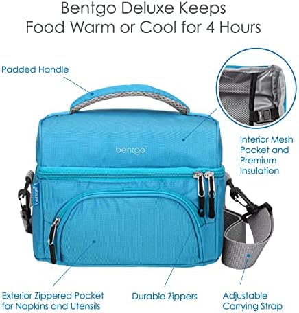 Bentgo Deluxe Insulated Lunch Bag with Adjustable Strap & Outer Pocket