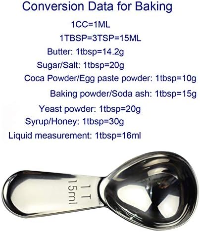 2 Pack Coffee Scoop 15ml Stainless Steel Measuring Spoon Set for Ground Coffee