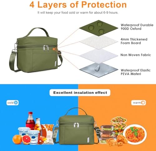 NOL Insulated Lunch Bags for Women Cooler Bag Lightweight Nylon Waterproof Lunch Box for Work - Small, Amy green