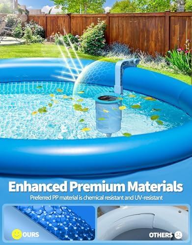 BluSwim Above Ground Pool Surface Skimmer with 3 Filter Socks