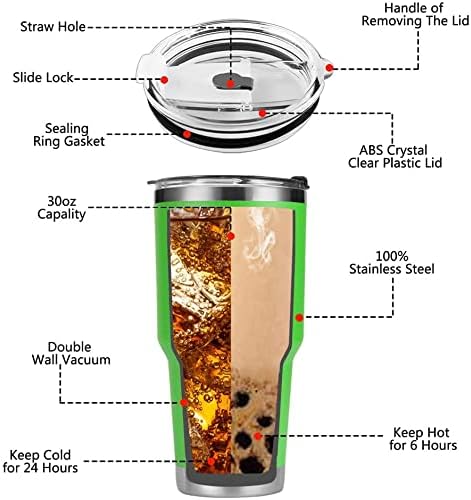 D·S 30 oz Lime Tumbler Double Wall Vacuum Insulated Travel Coffee Mug