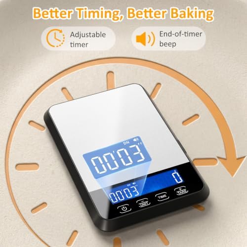 Letron Food Scale, 33 lb / 0.1 oz High Precision Kitchen Scale for Sourdough Bread, Built-in 7 Units, Timing & Tare Function, Rechargeable Digital Kitchen Scale for Food, Baking, Cooking, White