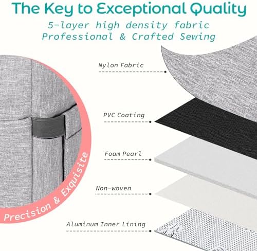 Classy Insulated Lunch Bags for Women, Large Lunch Box for Work & Picnic(