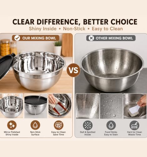 Stainless Steel Mixing Bowl Set with Lids, 5PCS Kitchen Food Prep Bowls