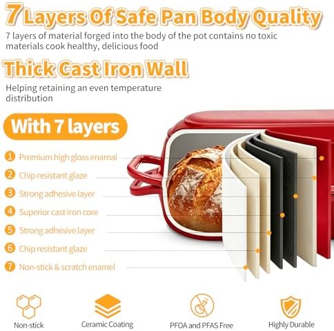 Mini Double Dutch Oven For Sourdough Bread Baking, 2.2QT Enameled Cast Iron