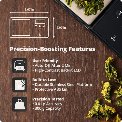 Greater Goods Precision Pocket Scale, 300g x 0.01g Digital Milligram Scale