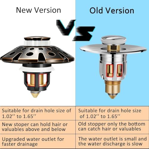 AzWzz Bathroom Sink Drain Strainer, 3 in 1 Pop Up Bathroom Sink Stopper
