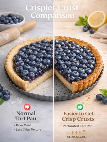 10 Inch Perforated Quiche Pan for Crispy Crust. Removable Bottom, Non-Stick Coating, Rugged Carbon Steel Dish for Tart Quiche Pie Baking. Gift for Christmas Thanksgiving Party