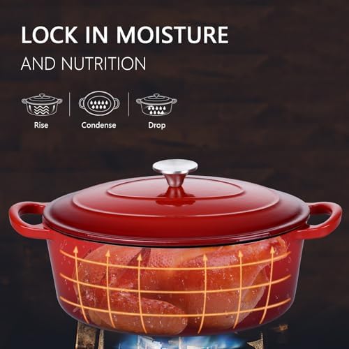 Leonyo 7-Quart Enameled Cast Iron Oval Dutch Oven Pot with Lid, Red