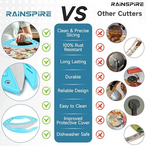 Rainspire 12" Pizza Cutter Rocker Blade Stainless Steel Pizza Rocker with Cover Sharp Blade Pizza Knife Dishwasher Safe Kitchen Gadgets Home Essentials (Blue)