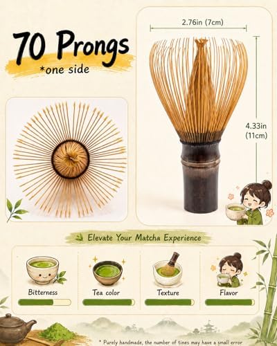 Matcha Whisk Set, Brown Shin Chasen 1-pc