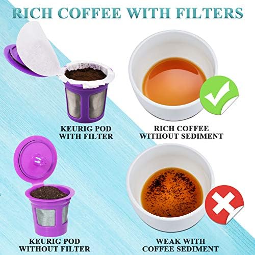 CAPMESSO Disposable Coffee Filters with Lid Kerig Paper Filter for Reusable Single Serve Pods Compatible with Keurg 2.0 & 1.0 Coffee Maker (White, 200) (Pack of 3)