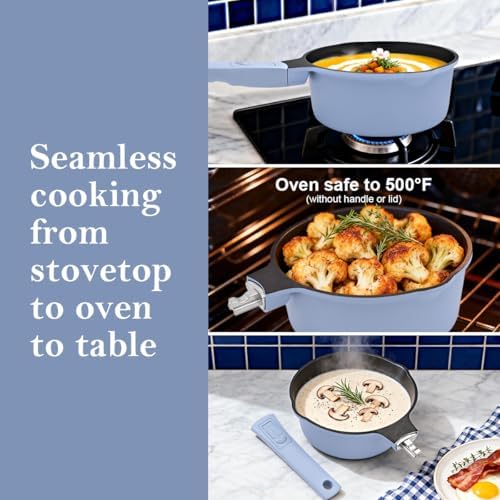 2.5 Qt Nonstick Sauce Pan with Lid, Sauce Pot with Pour Spout, Blue