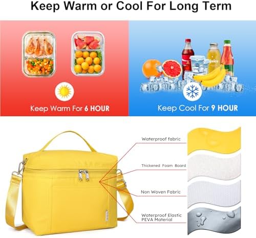 NOL 8L Insulated Lunch Bag for Women, Medium(normal), Yellow