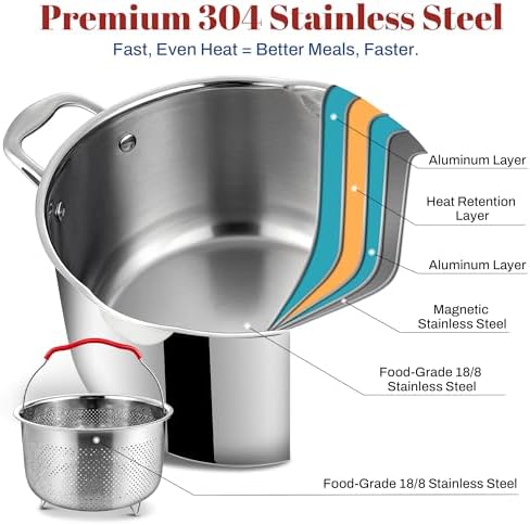 AOSION 6 Quart Deep Fryer Pot with Basket,Stainless Steel Stock Pot for Daily Family Use.