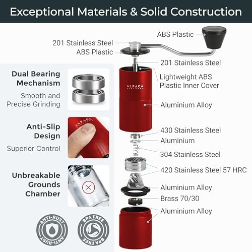 Manual Coffee Grinder, Adjustable Conical Burr, Espresso - Alpaca Ventures