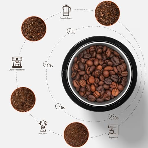 Secura Electric Coffee and Spice Grinder, 2 Removable Bowls, Black