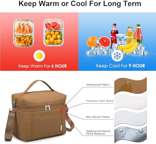 NOL 8L Insulated Lunch Bag for Women, (Medium(normal), Brown