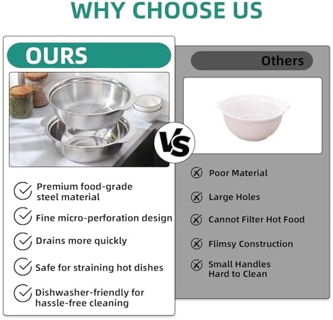 Stainless Steel Colander for Kitchen 2-Quart, Strainer Microporous with Mixing Bowl, Rice Strainer for Washing Vegetables, Fruit and Draining Cooked Pasta, Dishwasher Safe