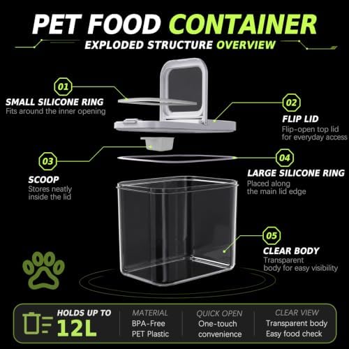 LivLab Mker Pet Food Storage Containers With Lids & Scooper