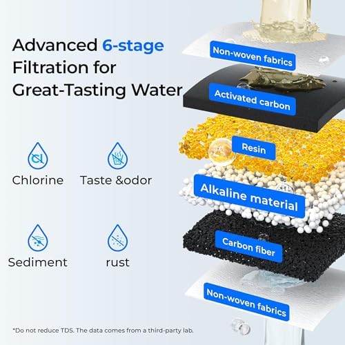 Waterdrop WFD-40W-L-A Water Filter Dispenser, Alkaline Filtration, White
