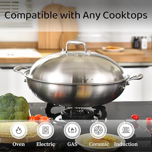 14.5 Inch Stainless Steel Wok with Steel Lid | Jumbo Cooker | Dual Handles