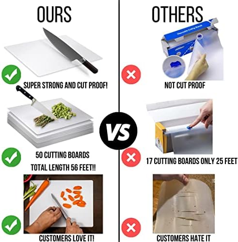 Crown Display Disposable Cutting Boards 100 Count Premium Quality Disposable Sheets For Kitchen And Commercial Use ~ Patent Pending ~ Recyclable Disposable Cutting Board Sheets (Medium (10"x13.5"))