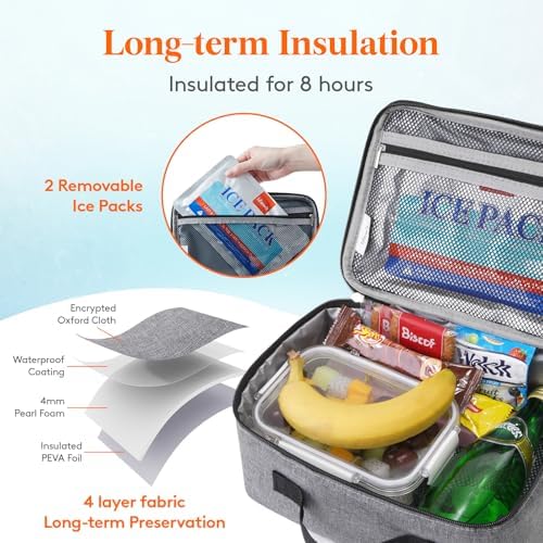 Lifewit Freezable Lunch Box, Insulated Reusable Lunch Bag with 2 Ice Packs