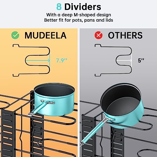 MUDEELA 8-Tier Lightweight pot and pan organizer for under cabinet, 16.6" H