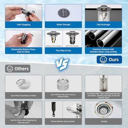 Hibbent 2 PCS Upgraded 3 in 1 Bathroom Sink Drain Strainer, Pop Up Stopper