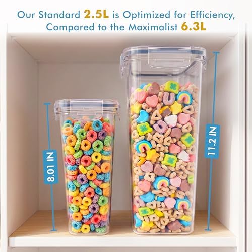 Shazo 2 PC (2.5L / 15.4 Oz) Small Airtight Cereal Containers with Lids