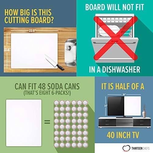Thirteen Chefs Extra Large 24 x 18 Black Cutting Board - 1/2" Thick HDPE Plastic for Restaurants and Professional Kitchens