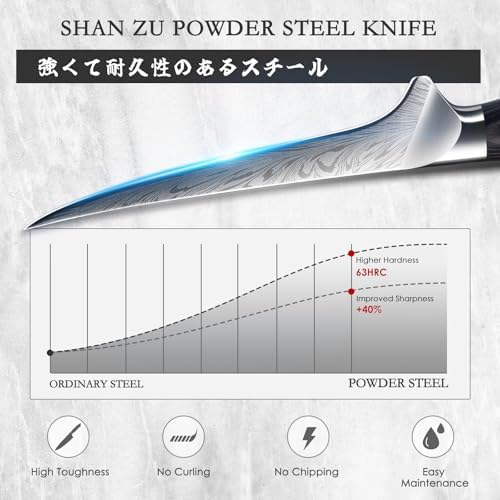 Fillet Knife 7 Inch, Powder Steel Boning Knife
