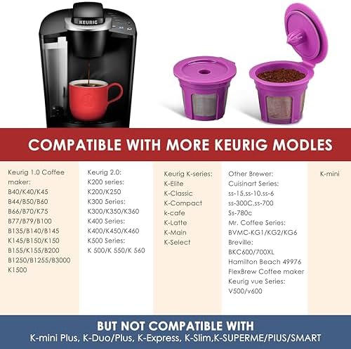 100 Count Disposable Coffee Filters with 4 Pack Reusable K Cup for Keurig 1.0 and 2.0 Coffee Makers